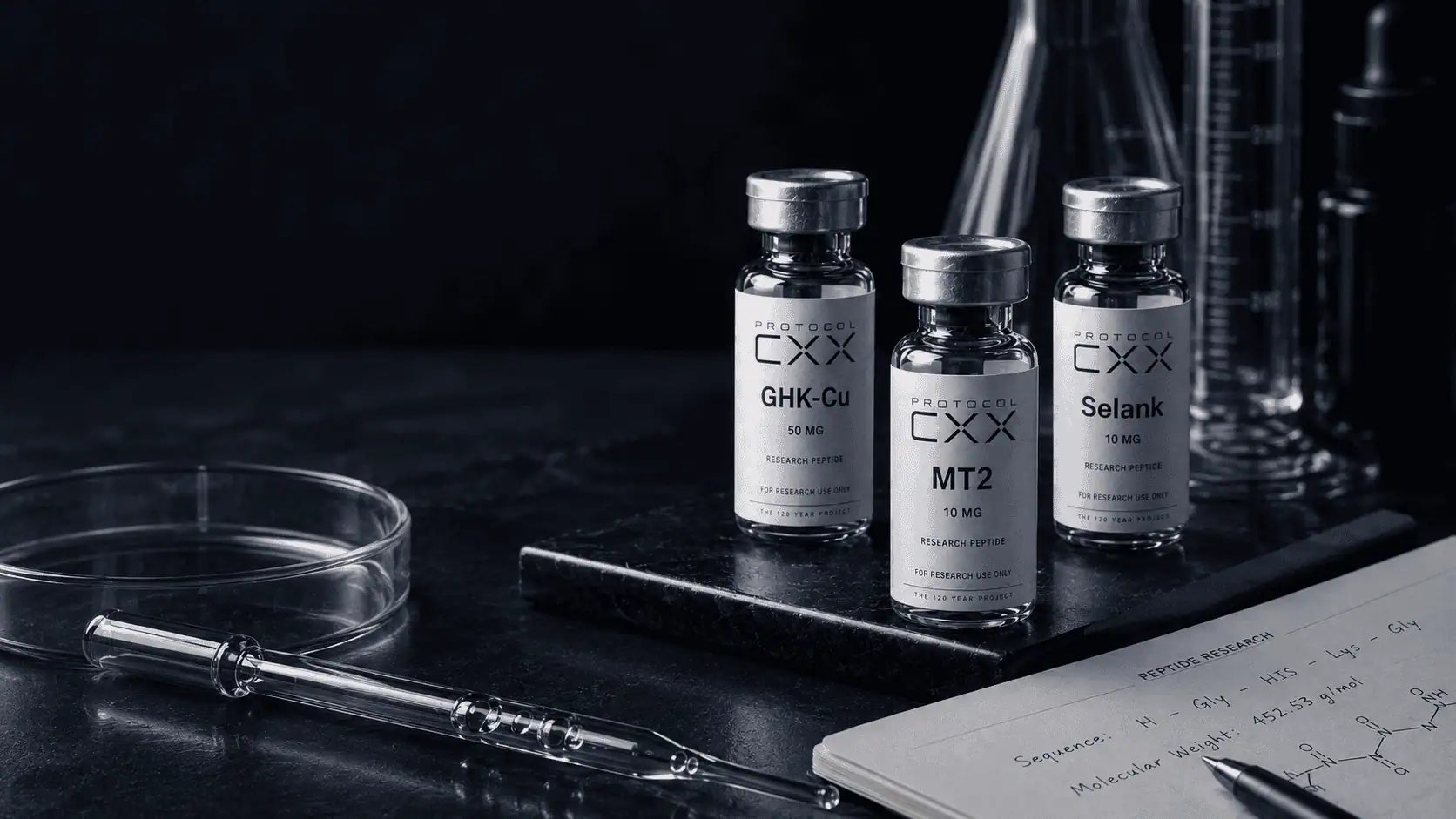 THE 120 YEAR PROJECT von PROTOCOL CXX